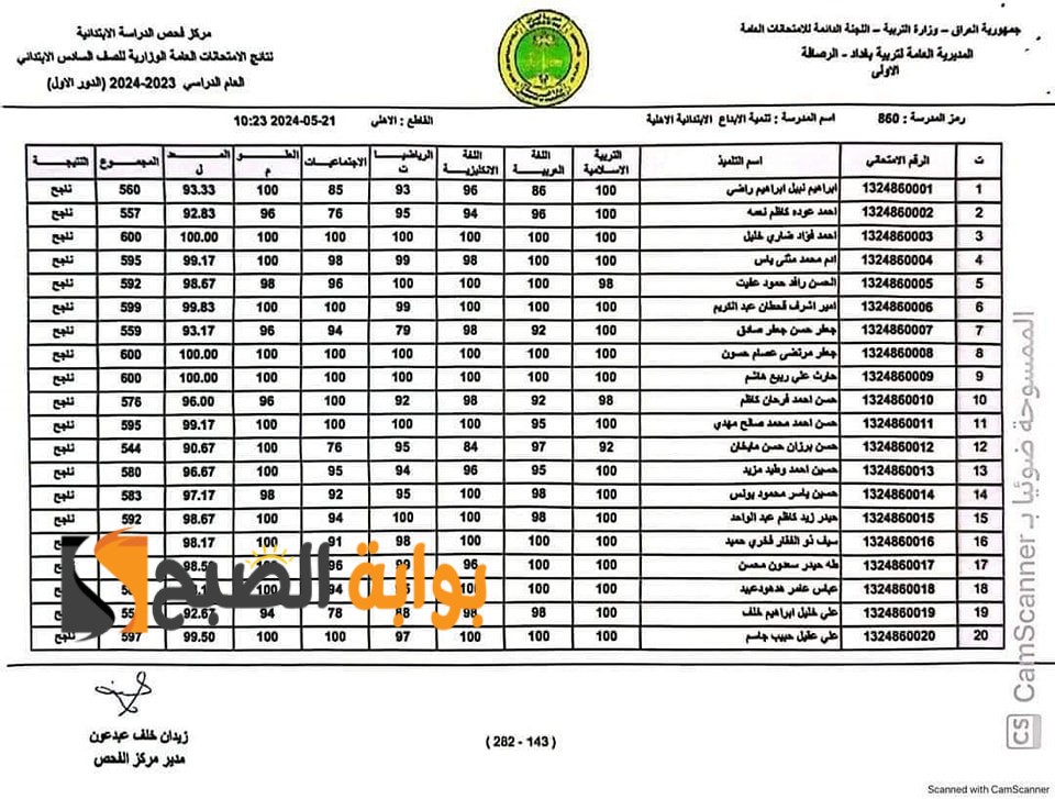 نتائج الصف السادس العراق