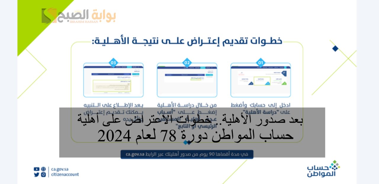 بعد صدور الأهلية.. خطوات الاعتراض على أهلية حساب المواطن دورة 78 لعام 2024