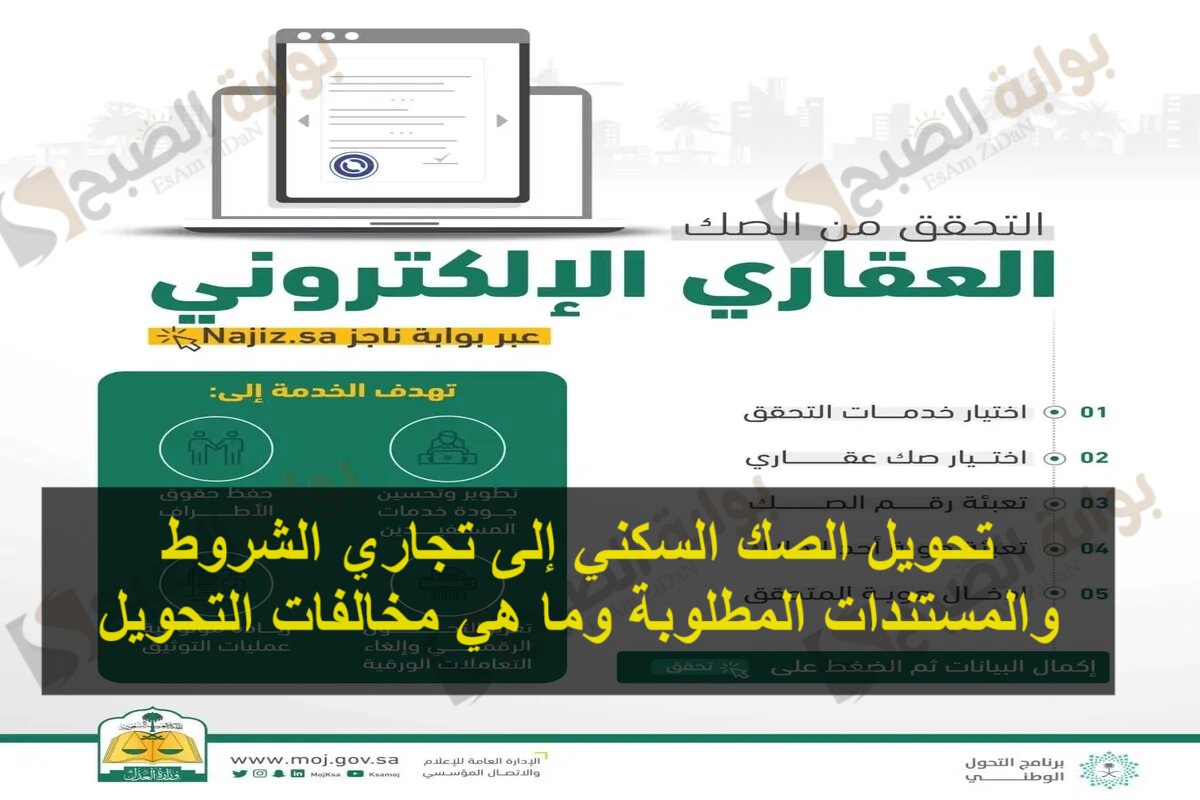 تحويل الصك السكني إلى تجاري الشروط والمستندات المطلوبة وما هي مخالفات التحويل