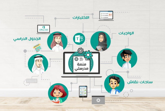 وزارة التعليم توضح.. خطوات الدخول إلى منصة مدرستي واجبات