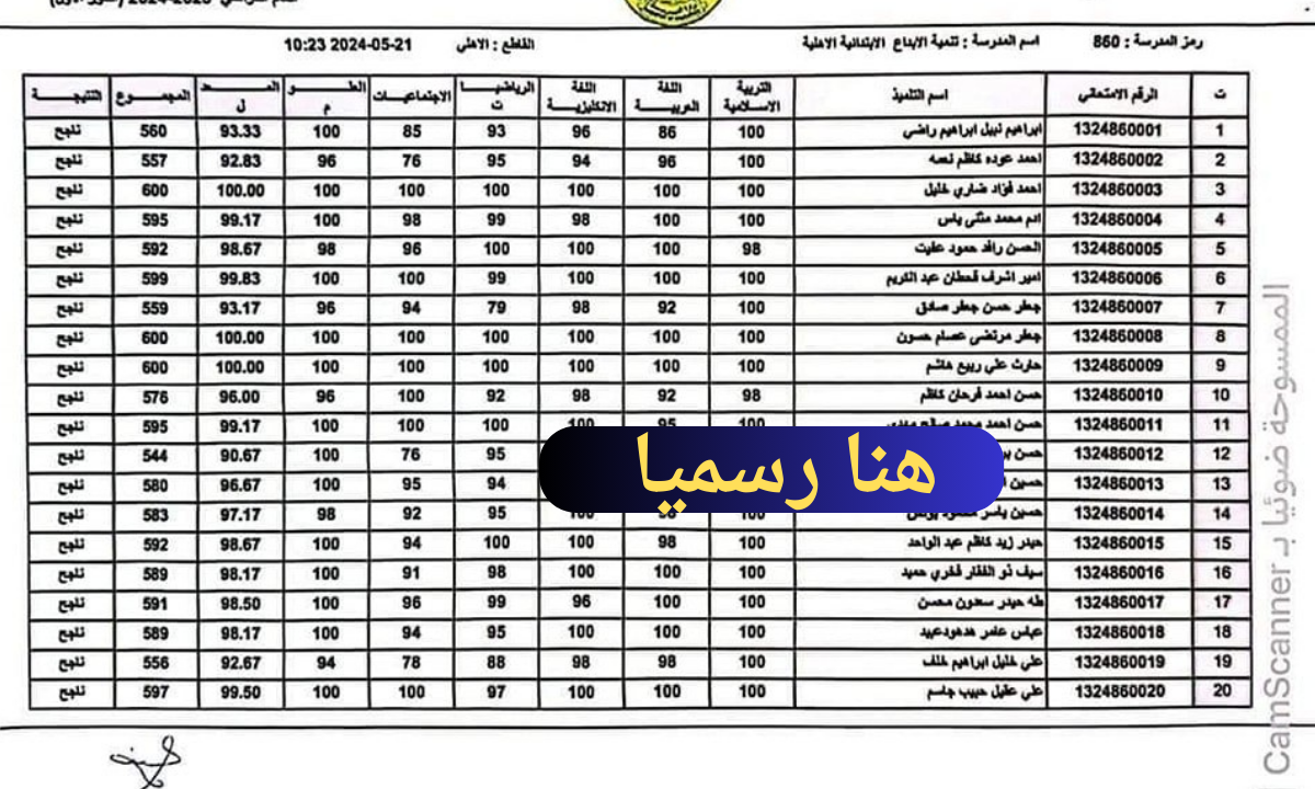 تنزيل نتائج السادس الابتدائي 2024 الرصافة الاولى بالاسم نتائجنا