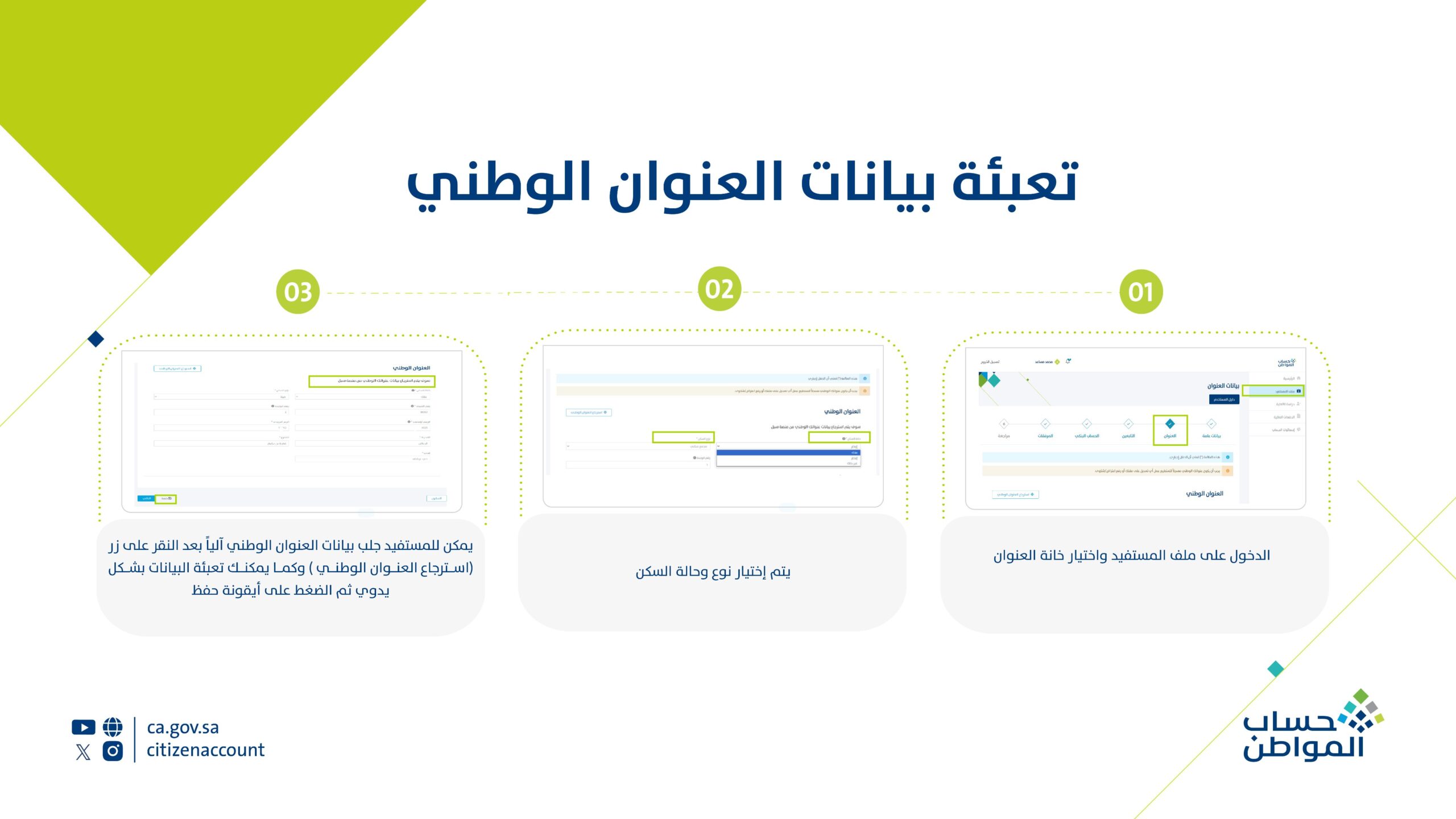 "حساب المواطن" يوضح طريقة تعبئة بيانات العنوان الوطني للمستفيدين