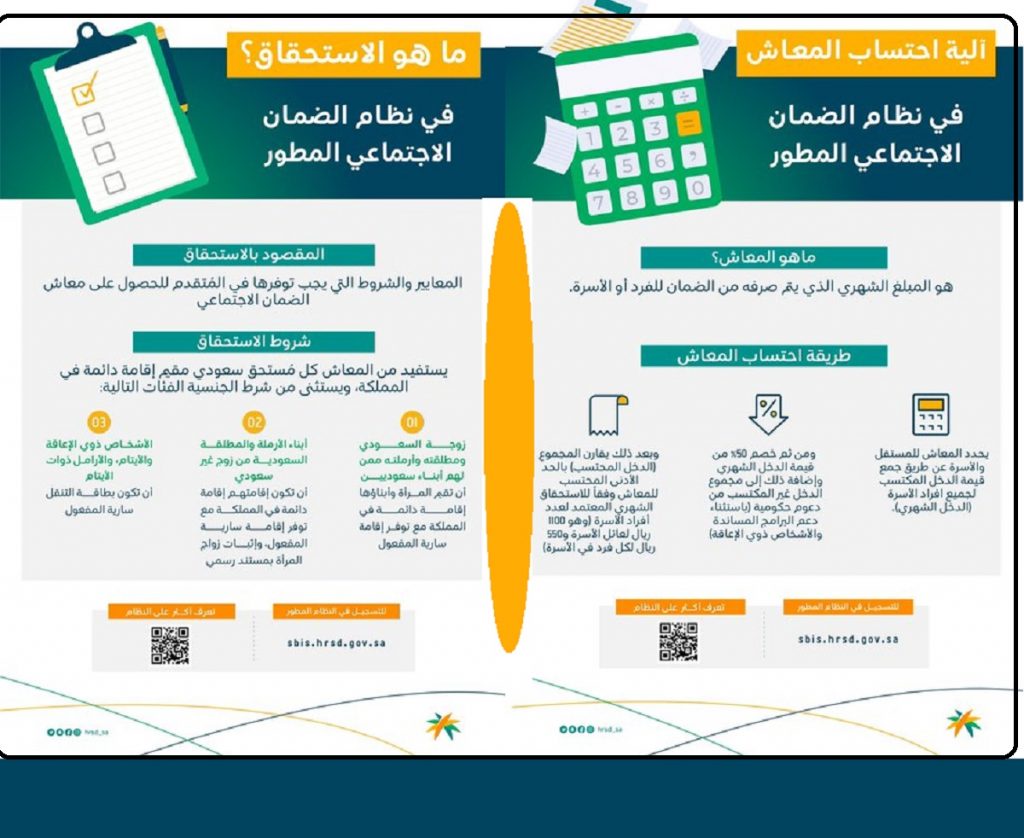 حقيقة زيادة معاش الضمان الاجتماعى