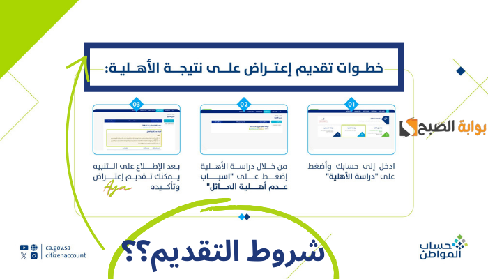 خطوات التقديم