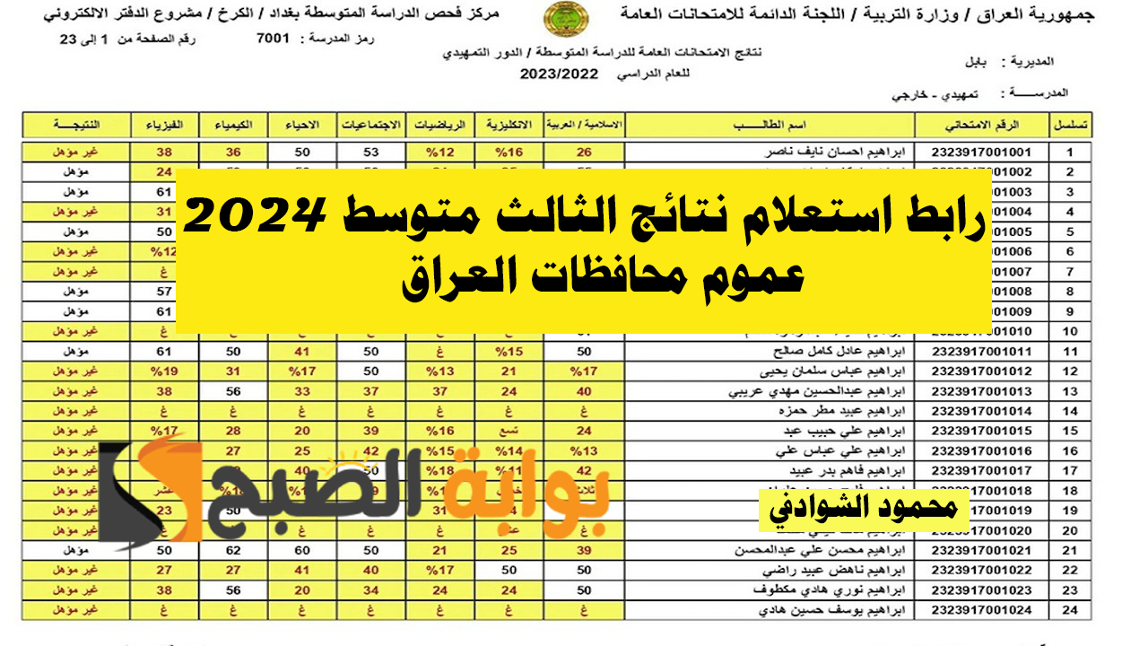 رابط استعلام نتائج الثالث متوسط 2024