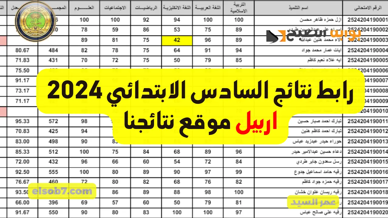 رابط نتائج السادس الابتدائي 2024 اربيل موقع نتائجنا