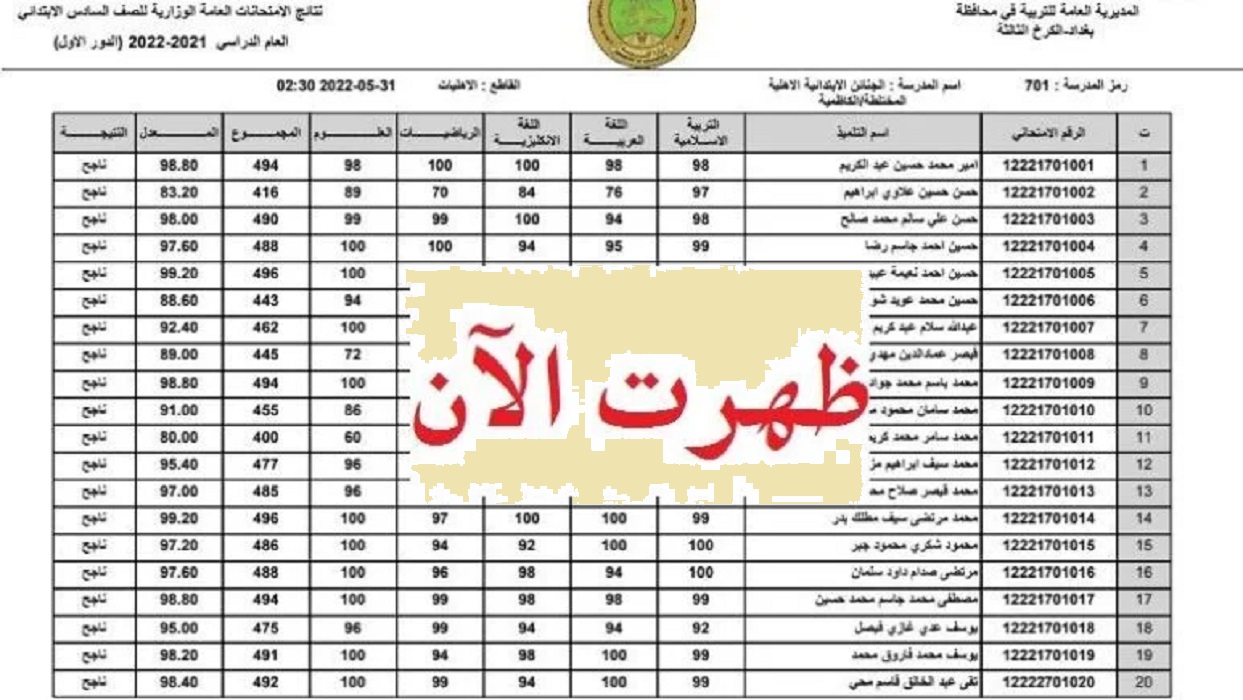 رابط نتائج السادس الابتدائي 2024 دور اول