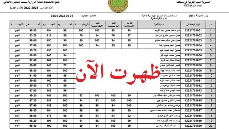 رابط نتائج السادس الابتدائي 2024 دور اول