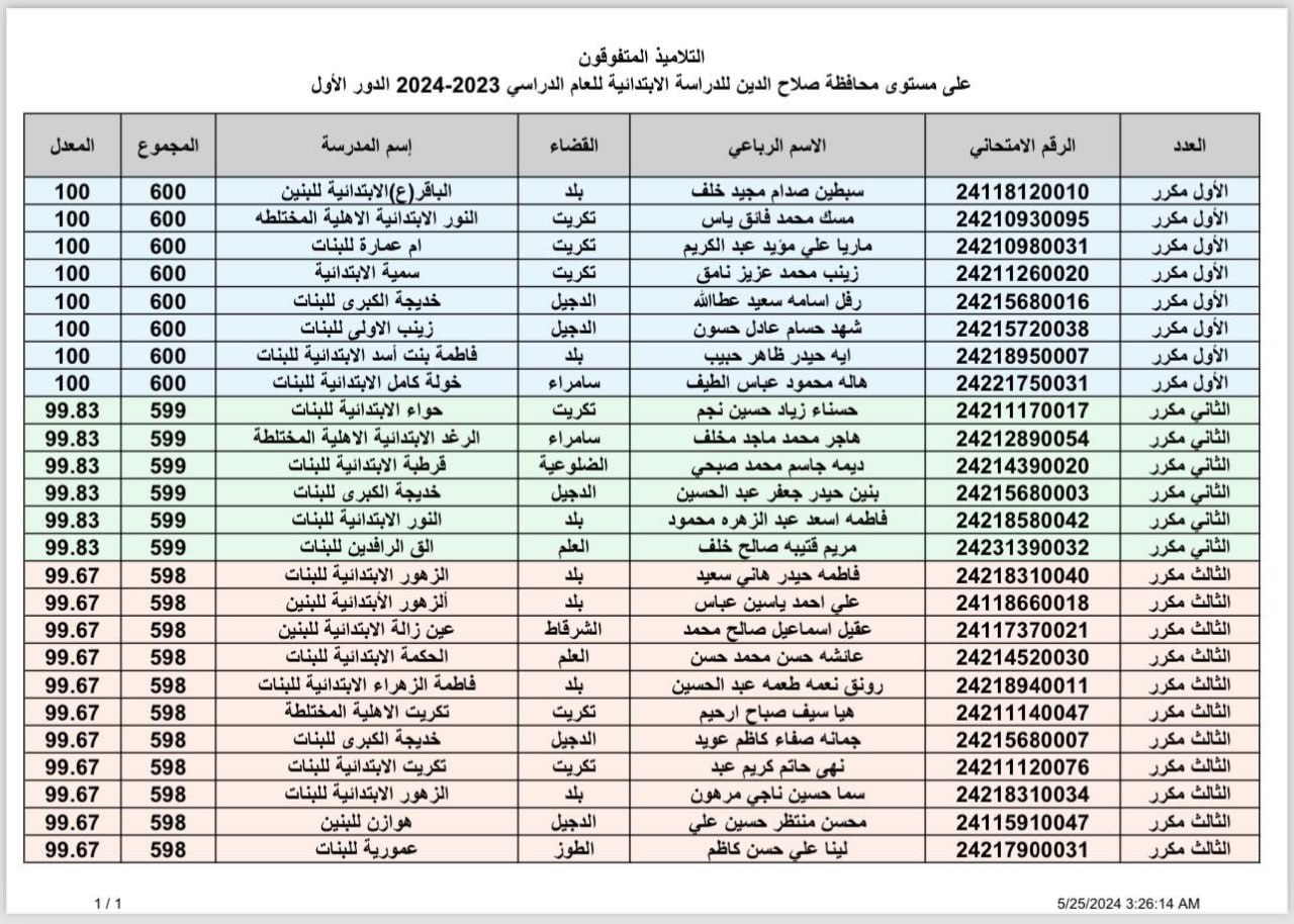 سادس