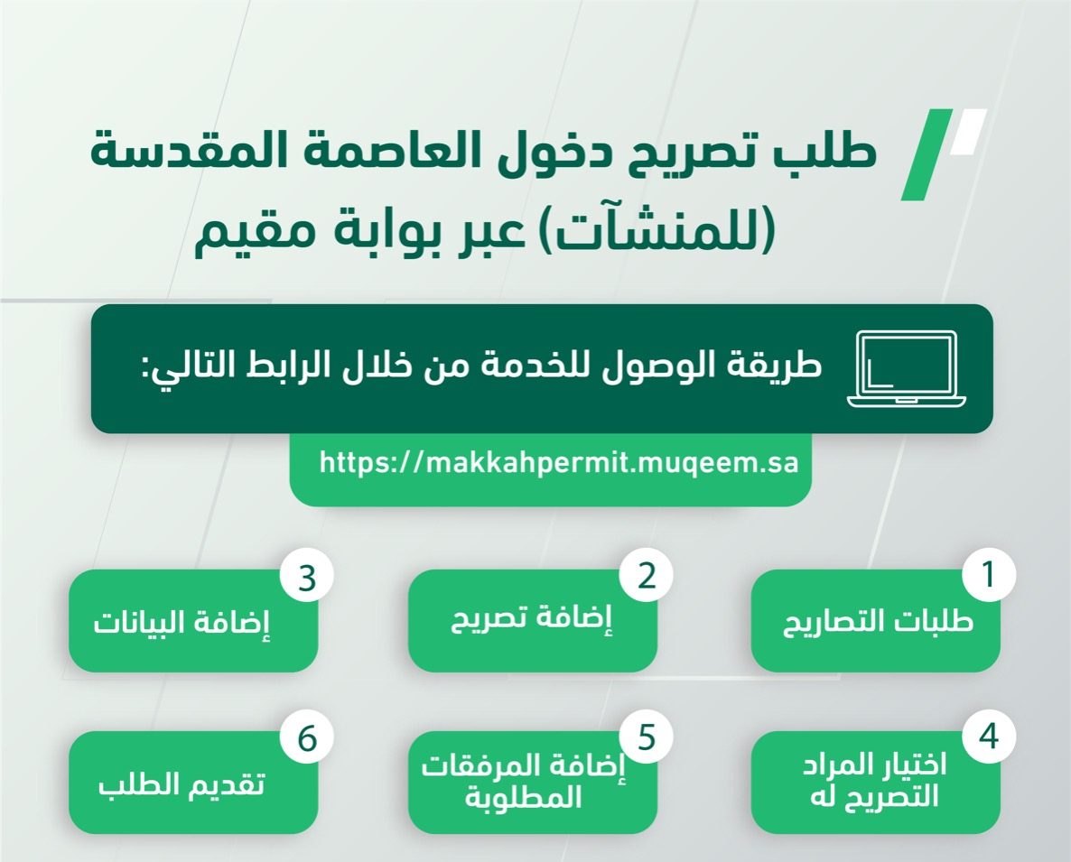 إصدار تصريح دخول العاصمة المقدسة