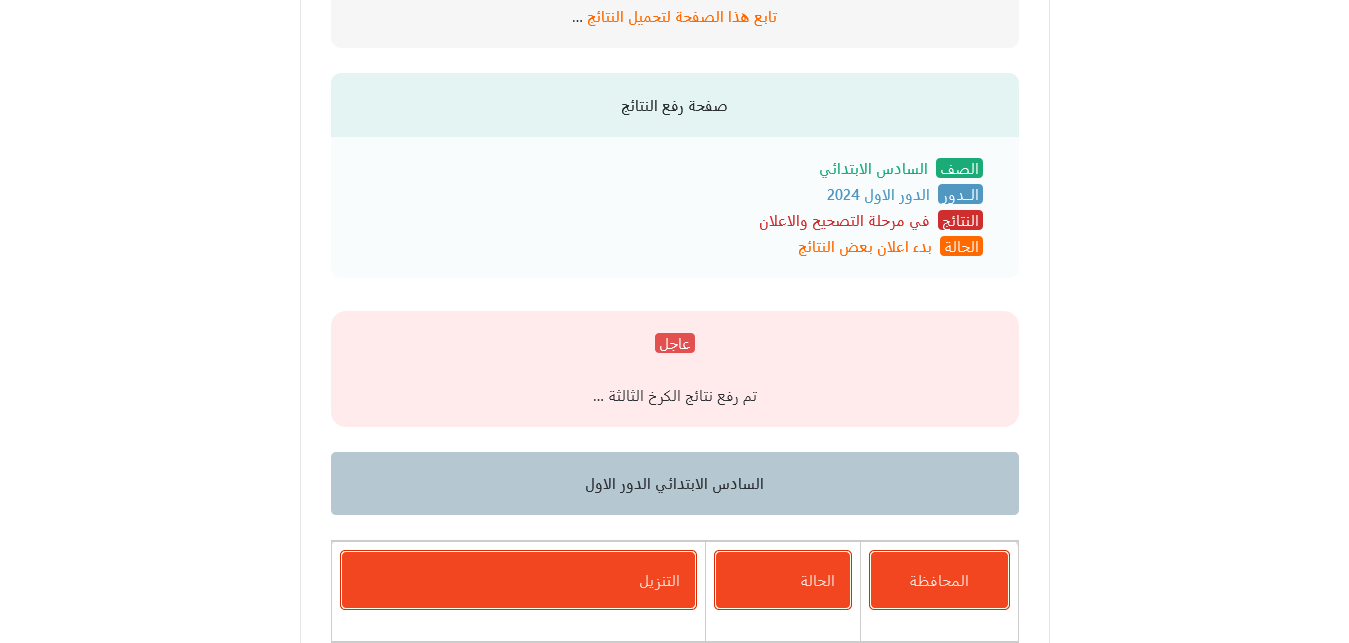 عاجل هسه تم رفع نتائج السادس الابتدائى 2024 موقع نتائجنا