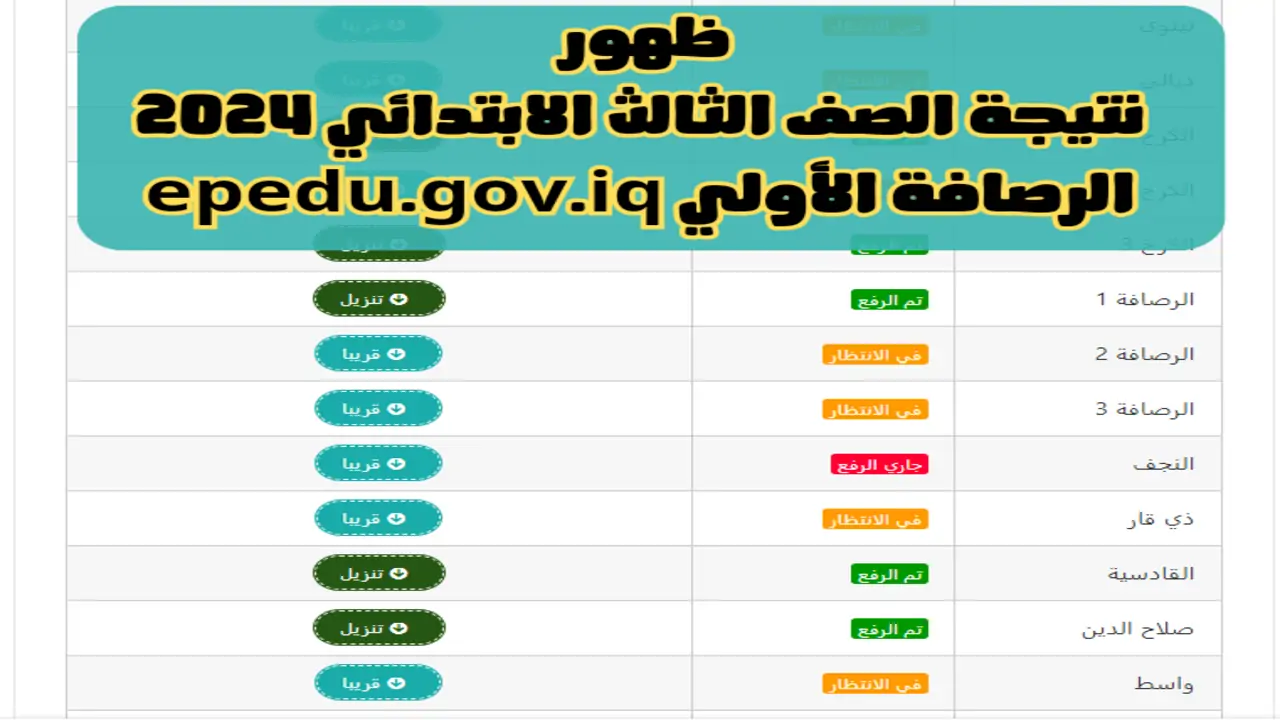 ظهور نتيجة الصف الثالث الابتدائي 2024 الرصافة الأولي epedu.gov .iq 20240521 235546 ٠٠٠٠