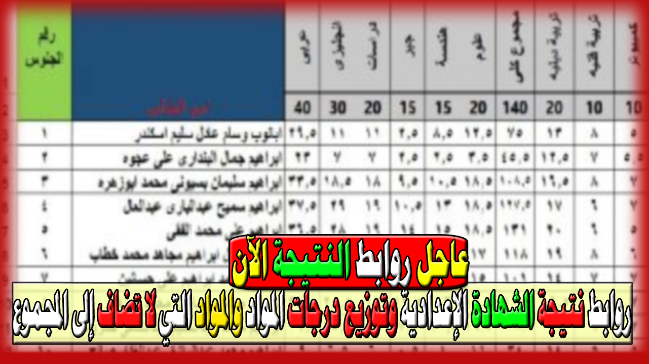 عرض نتيجة الشهادة الإعدادية للجيزة والقاهرة 2024