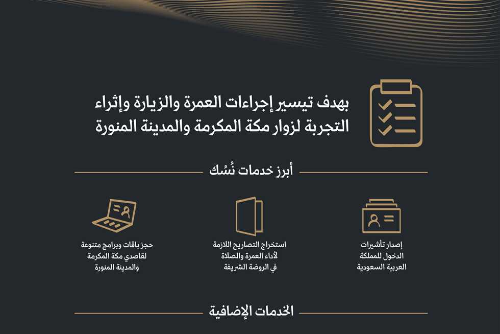 الأوراق المطلوبة عند التسجيل في منصة نسك لأداء الحج والعمرة 1 كيفية التسجيل في منصة نسك