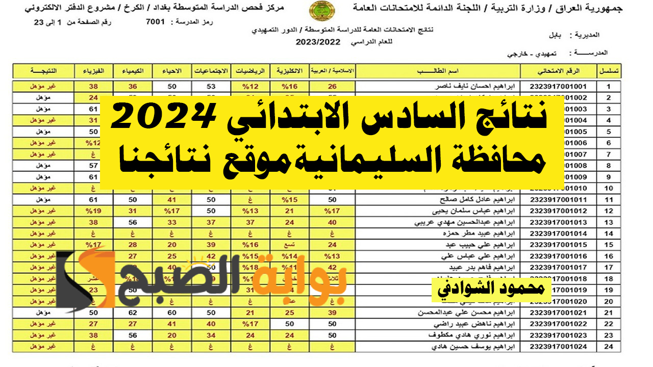 لينك نتائج السليمانية السادس الابتدائي 2024