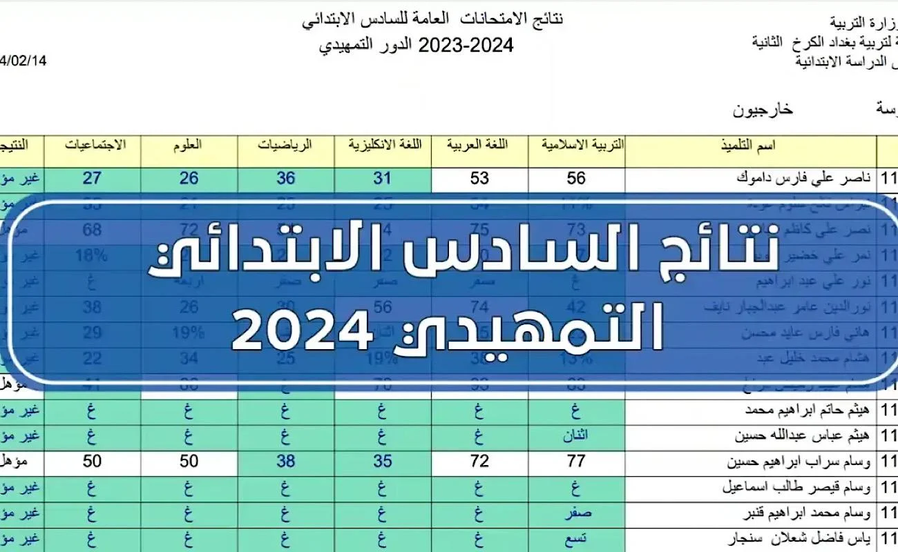 لينك نتائج الصف السادس الابتدائي العراق 2024