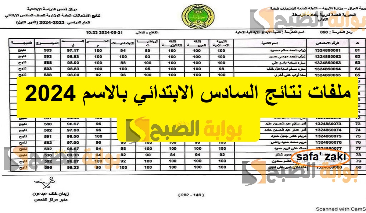 ملفات نتائج السادس الابتدائي بالاسم 2024