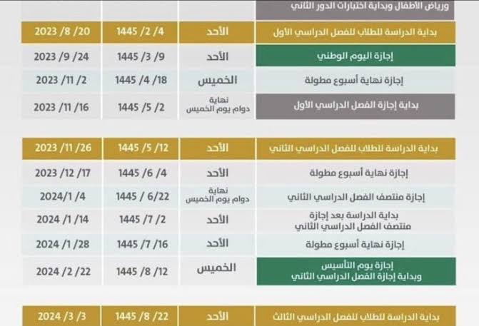 موعد امتحانات الفصل الثالث الدراسي في المملكة
