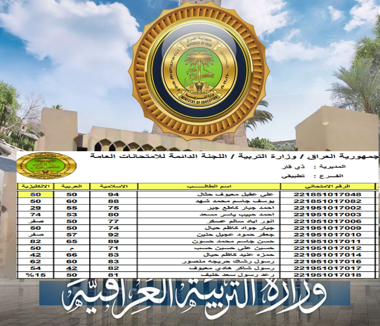 نتائج السادس الابتدائي 2024 الدور الأول العراق