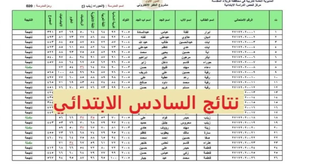 نتائج السادس الابتدائي 2024 السليمانية