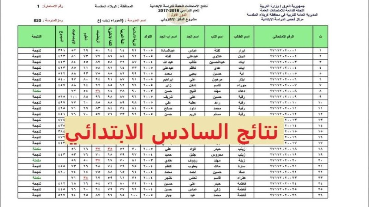استعلام نتائج الصف السادس الابتدائي العراقي دور أول 2024 نينوى والبصرة وجميع المحافظات