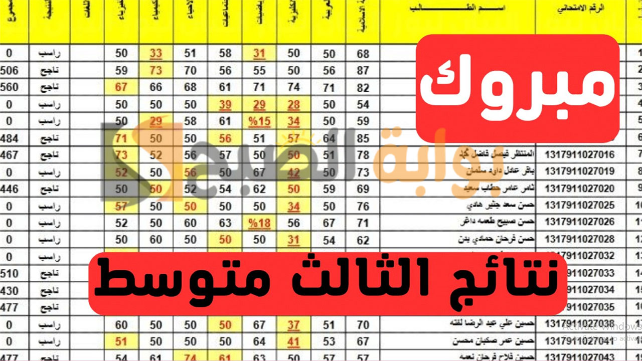 نتائج الثالث متوسط الدور الأول