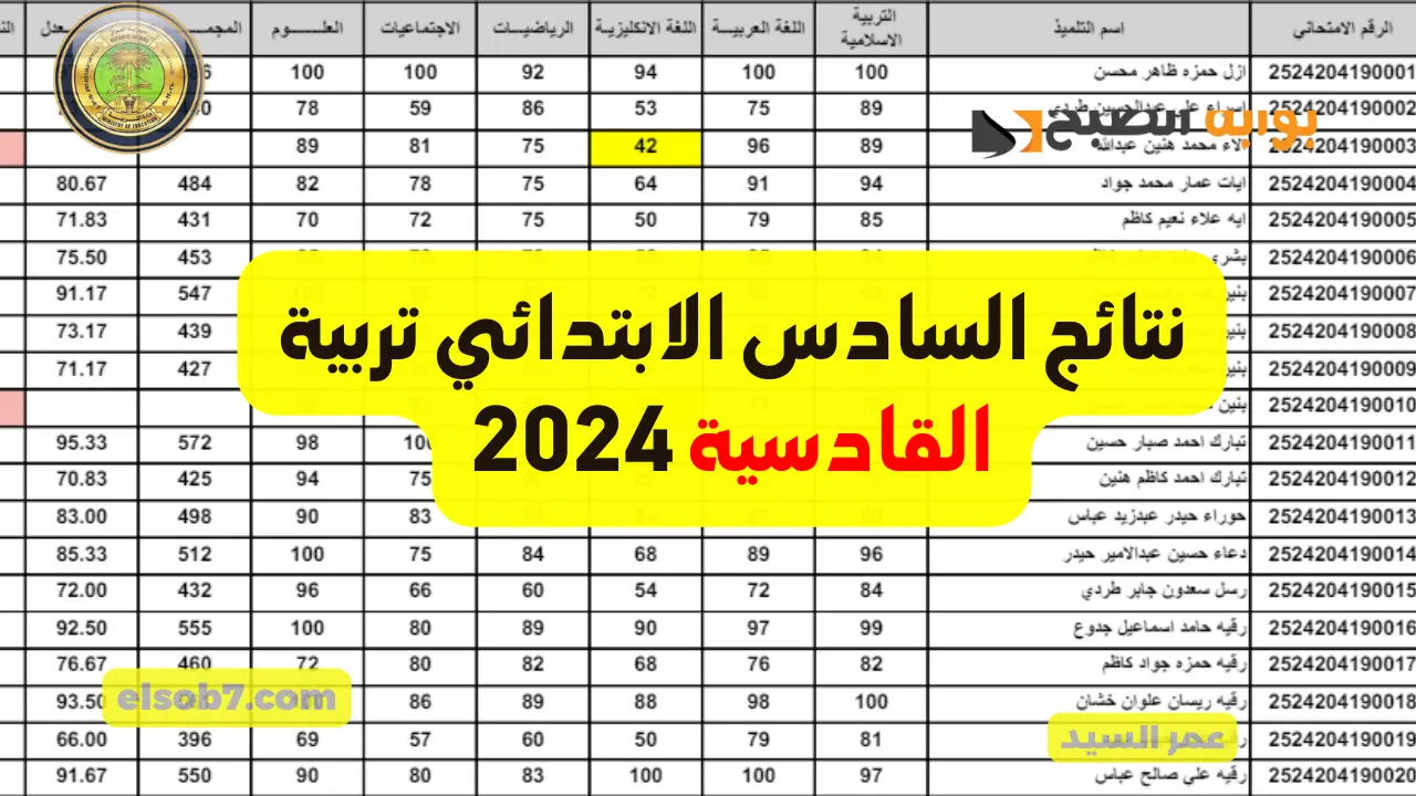 نتائج السادس ابتدائي 2024 القادسية