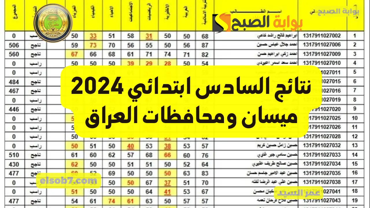 نتائج السادس ابتدائي 2024 ميسان