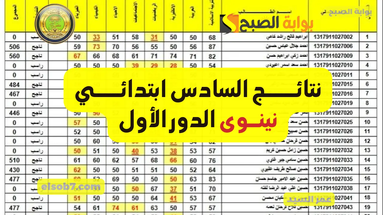نتائج السادس ابتدائي نينوى 2024