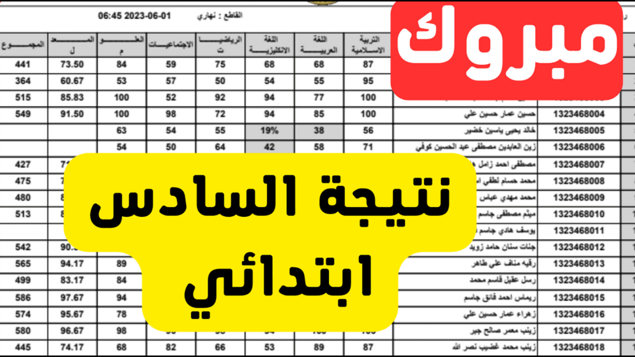 نتائج السادس الإبتدائي 2023 الدور الثالث الرصافة الثانية 1