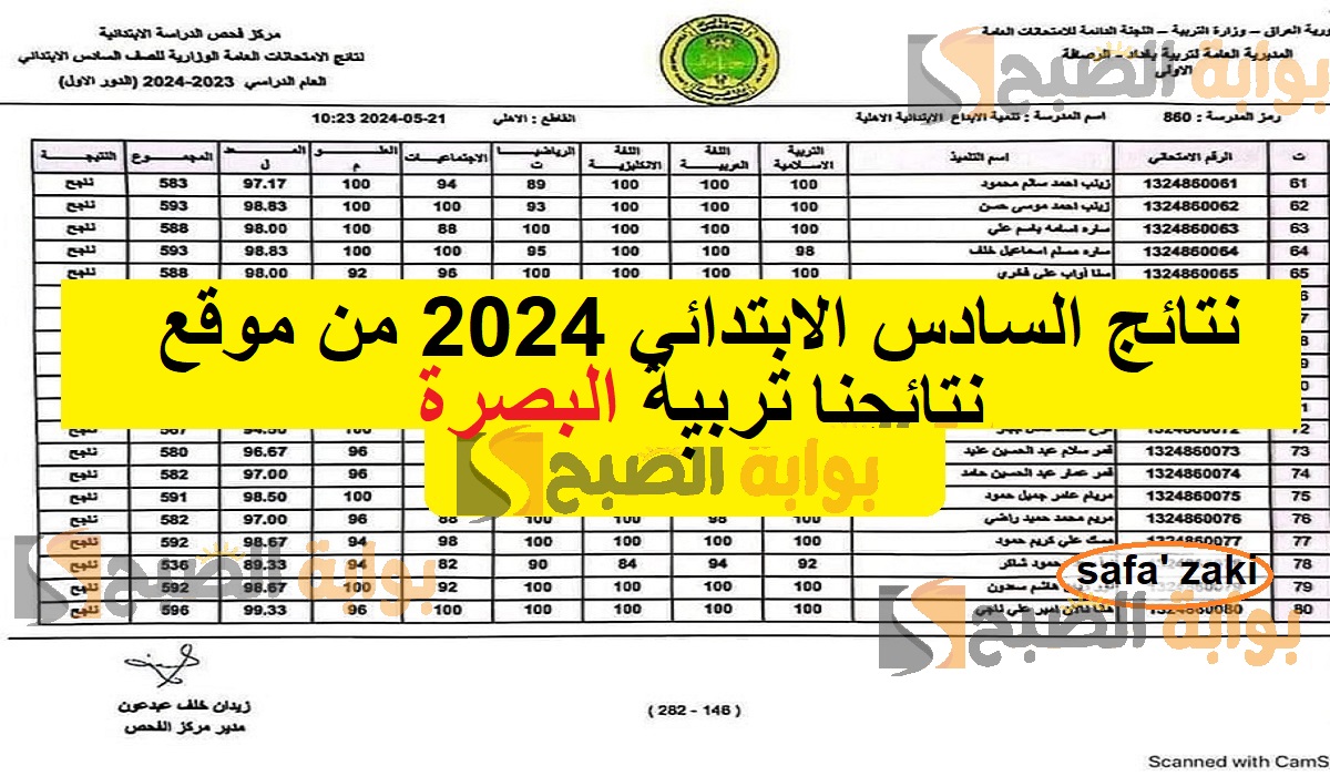 نتائج السادس الابتدائي 2024 2