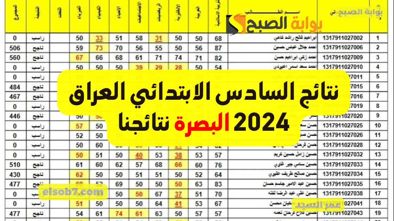 نتائج السادس الابتدائي 2024 البصرة mlazemna نتائجنا
