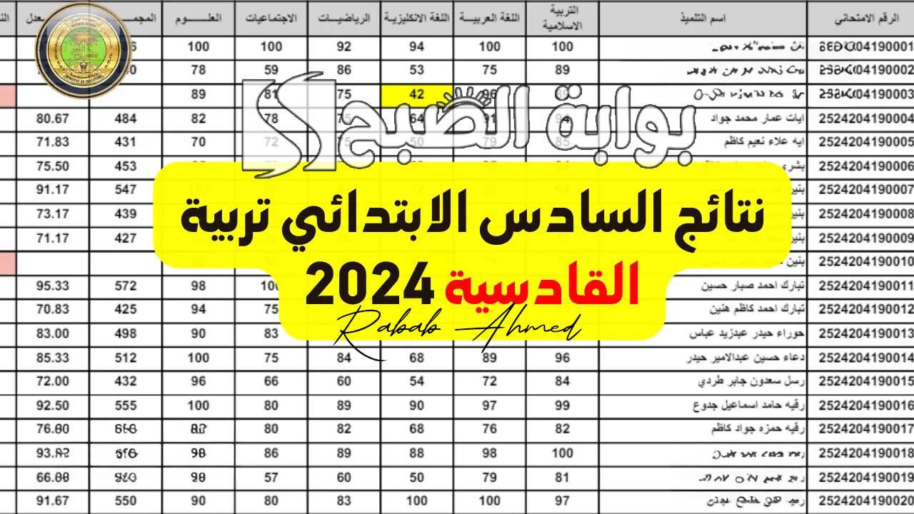 نتائج السادس الابتدائي 2024 القادسيه