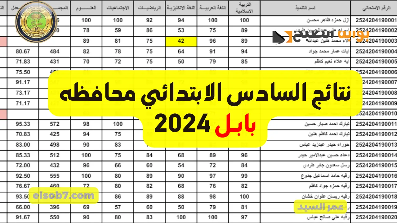 نتائج السادس الابتدائي 2024 بابل الدور الاول موقع نتائجنا