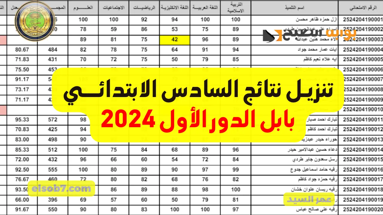 نتائج السادس الابتدائي 2024 بابل موقع نتائجنا