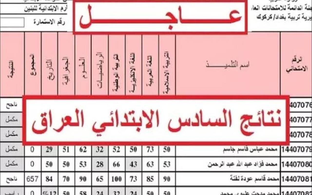 نتائج السادس الابتدائي بالعراق