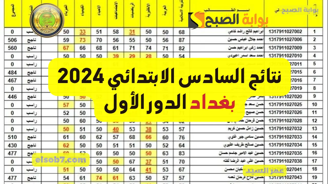 نتائج السادس الابتدائي 2024 بغداد
