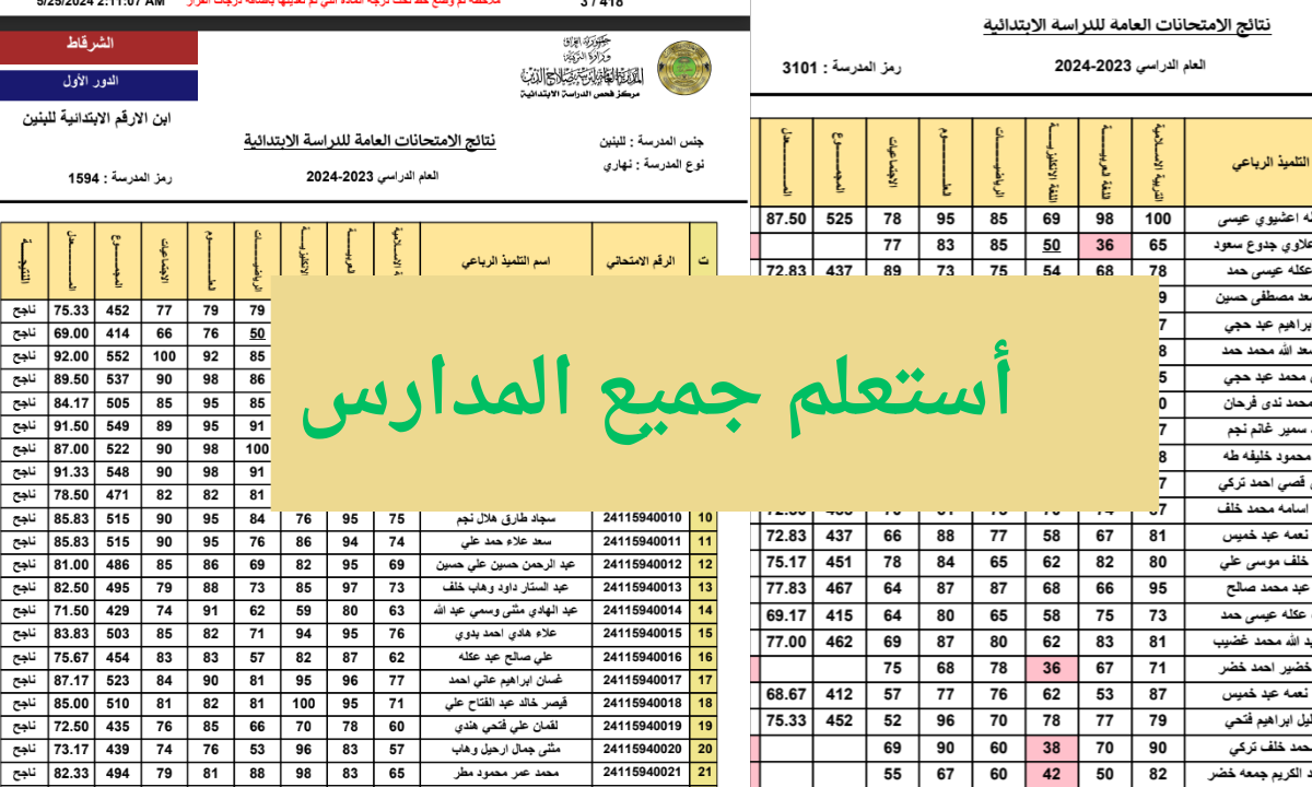 نتائج السادس الابتدائي 2024 كركوك