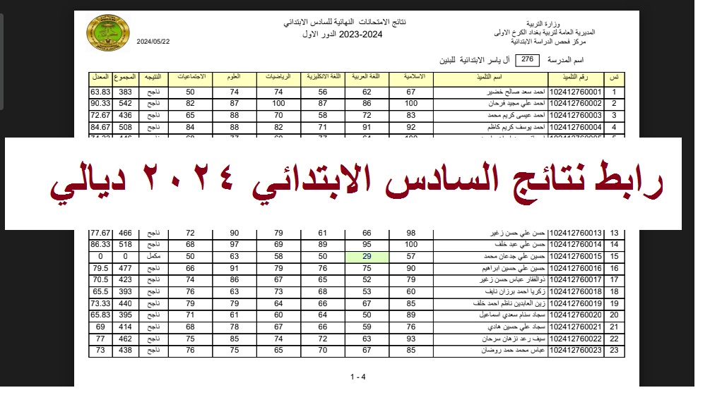 نتائج السادس الابتدائي ديالي وذي قار ونينوي