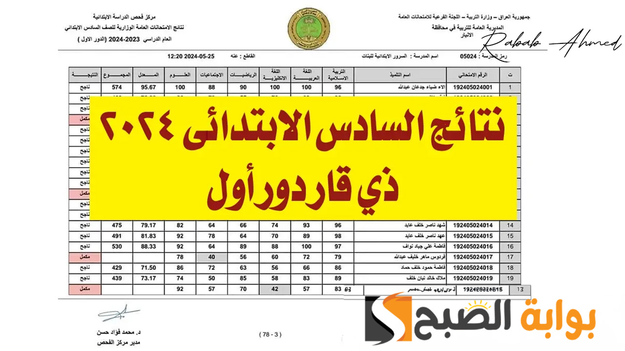 نتائج السادس الابتدائي 2024 ذي قار