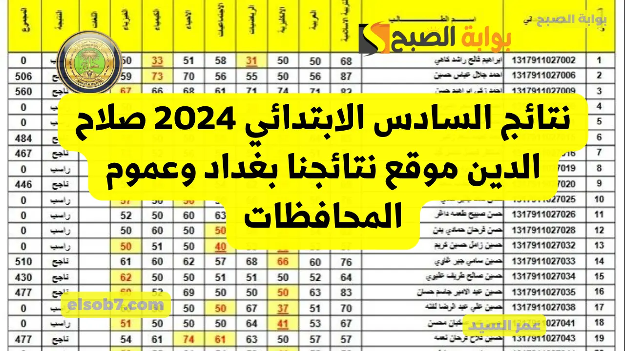 نتائج السادس الابتدائي 2024 صلاح الدين موقع نتائجنا