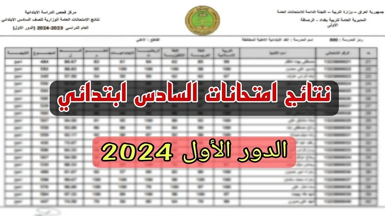 نتائج السادس الابتدائي 2024 في عموم محافظات العراق