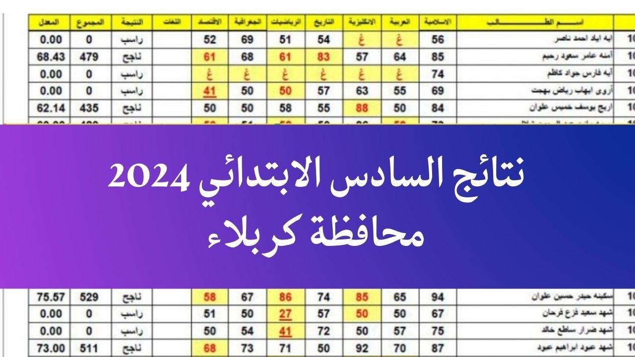 نتائج السادس الابتدائي تربية كربلاء المقدسة