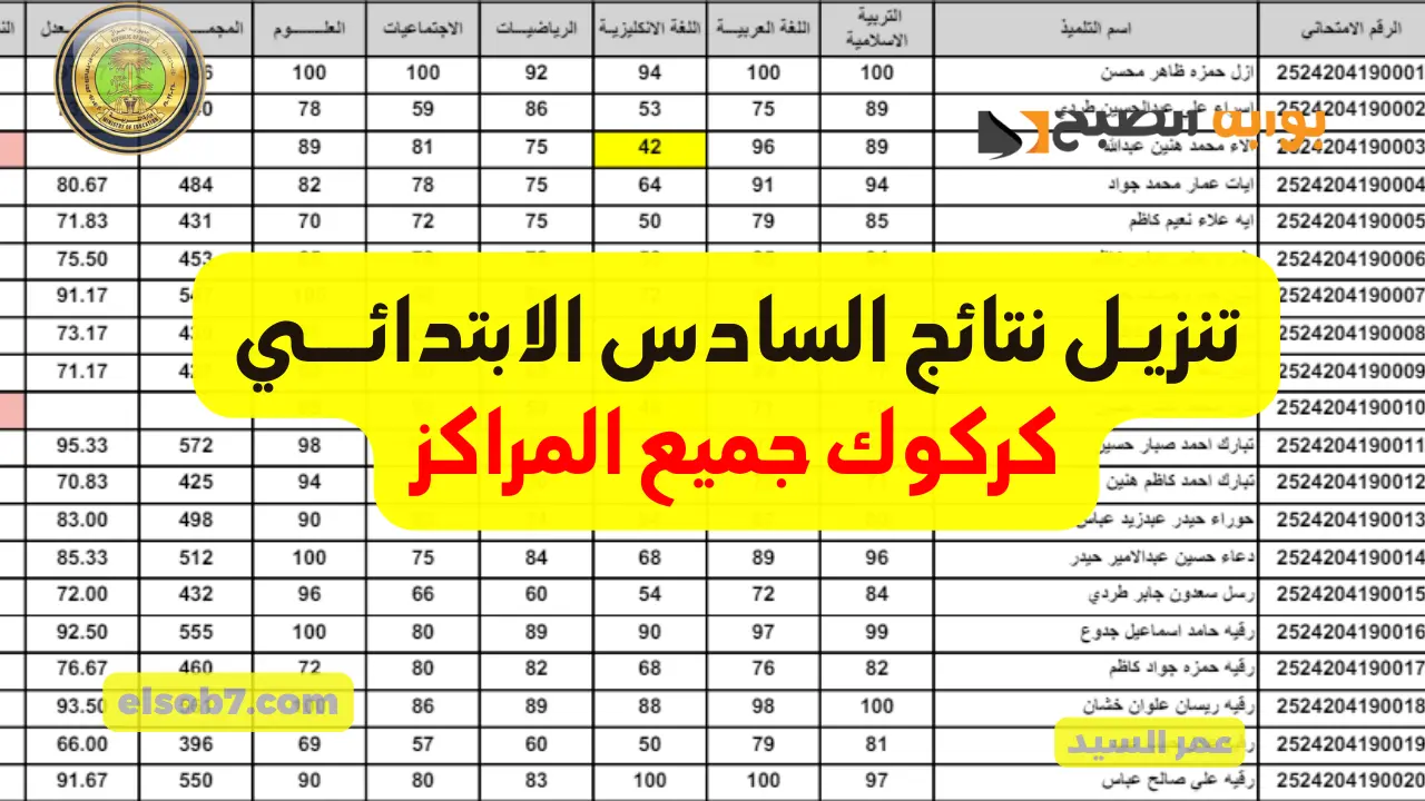نتائج السادس الابتدائي 2024 كركوك العراق نتائجنا