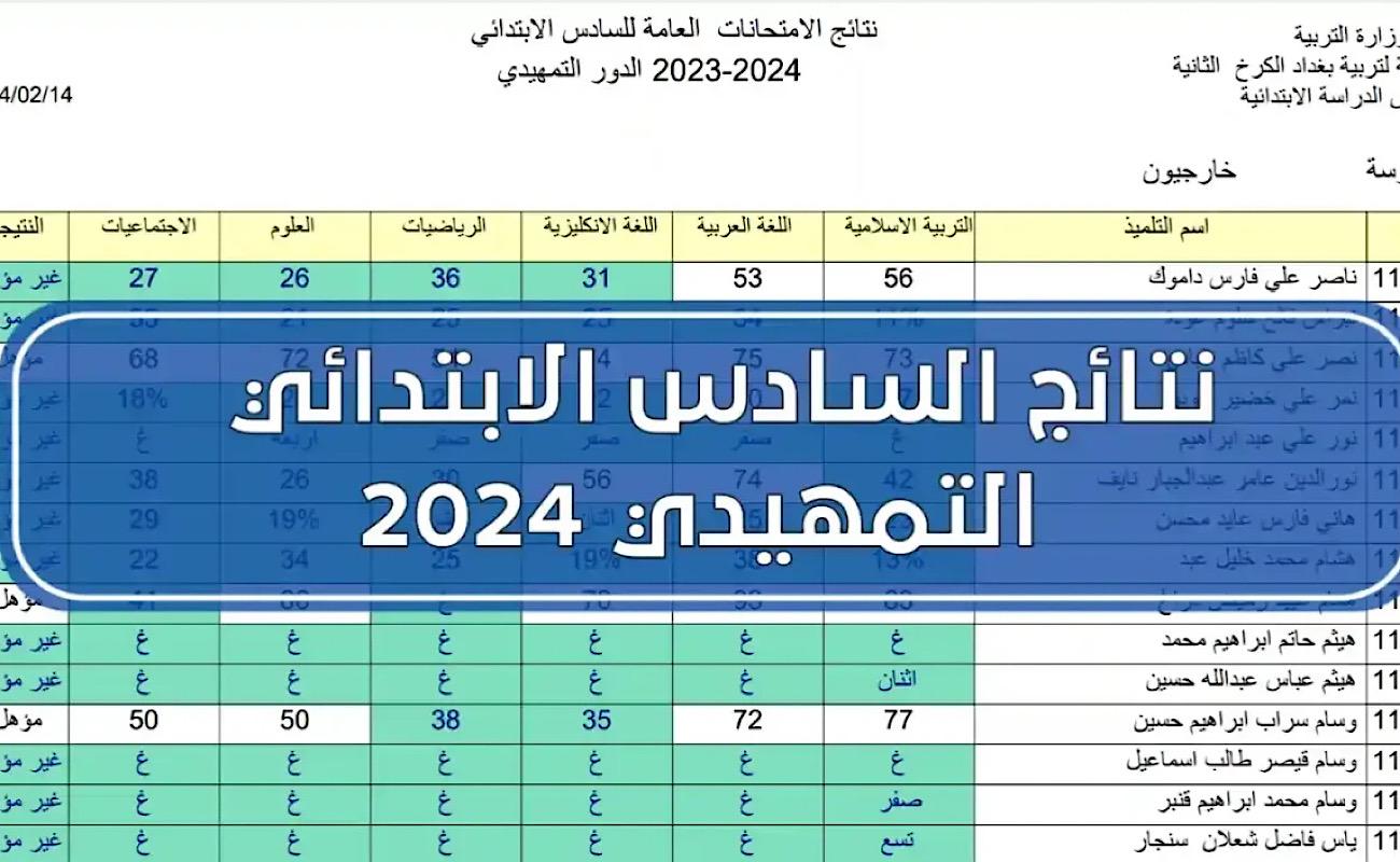 نتائج السادس الابتدائي 2024 موقع نتائجنا