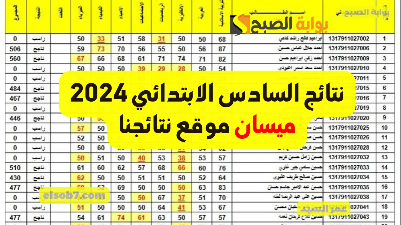 نتائج السادس الابتدائي 2024 ميسان موقع نتائجنا