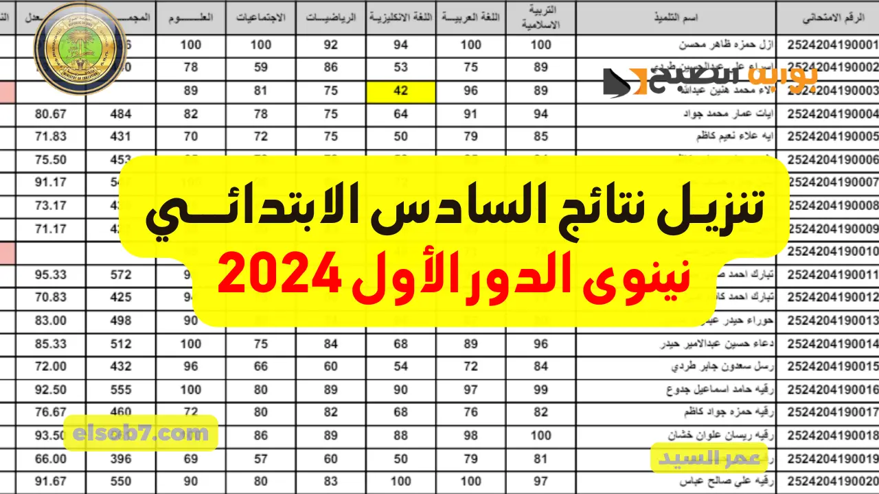 نتائج السادس الابتدائي 2024 نينوى mlazemna نتائجنا