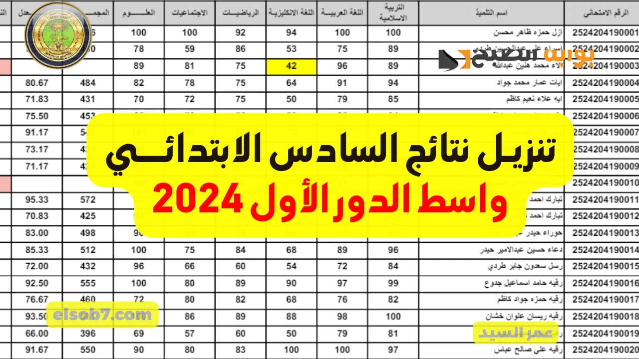 نتائج السادس الابتدائي 2024 واسط mlazemna نتائجنا