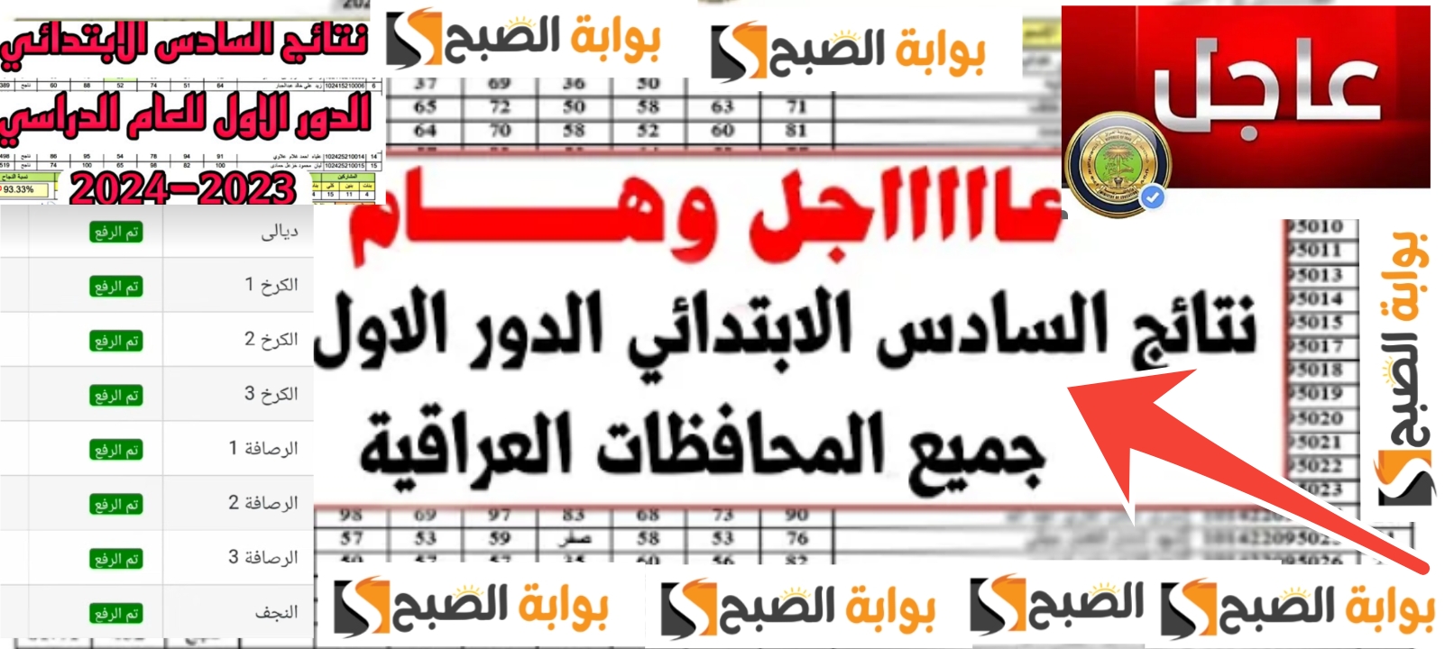 نتائج السادس الابتدائي 2024