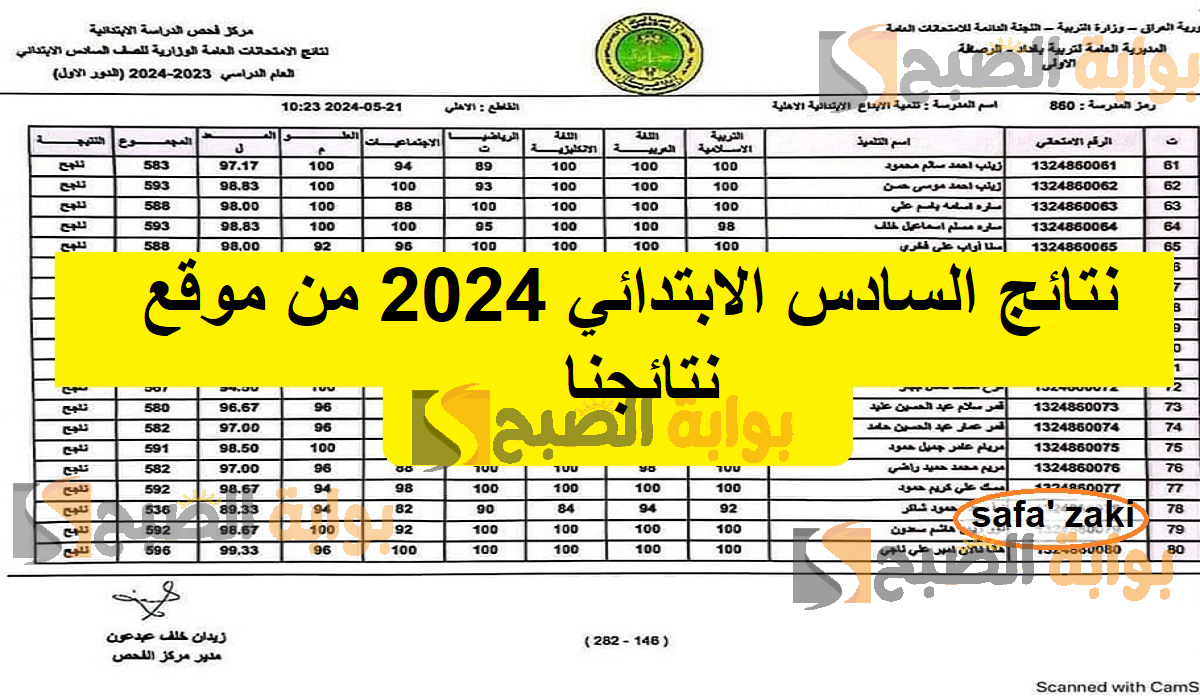 نتائج السادس الابتدائي 2024